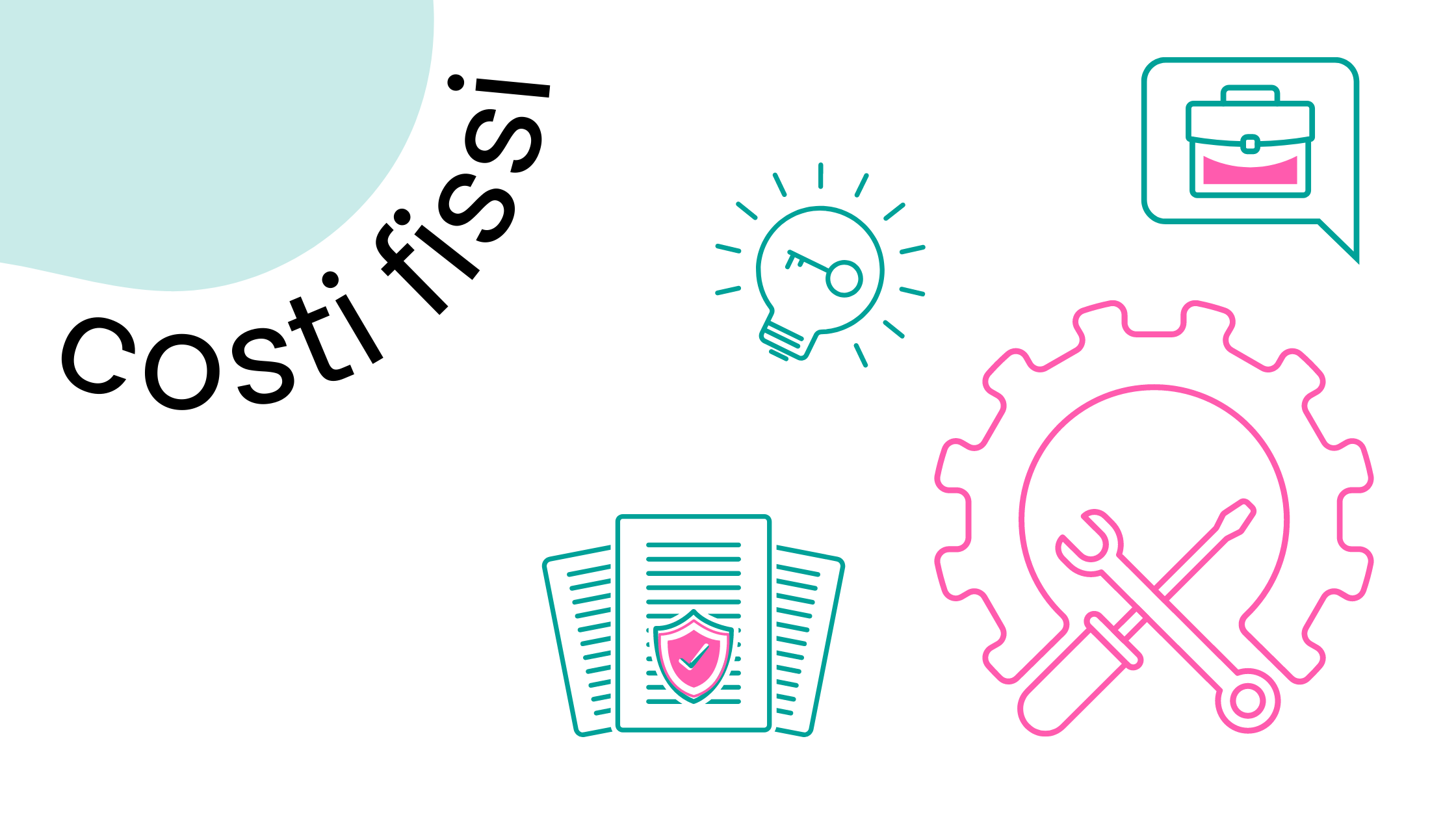 Analisi costi aziendali - Sportello Digitale - Costi fissi