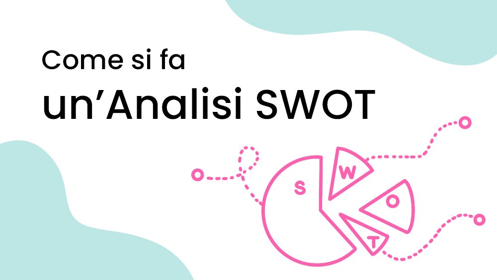 Come si fa un'analisi SWOT - Sportello Digitale - immagine creativa