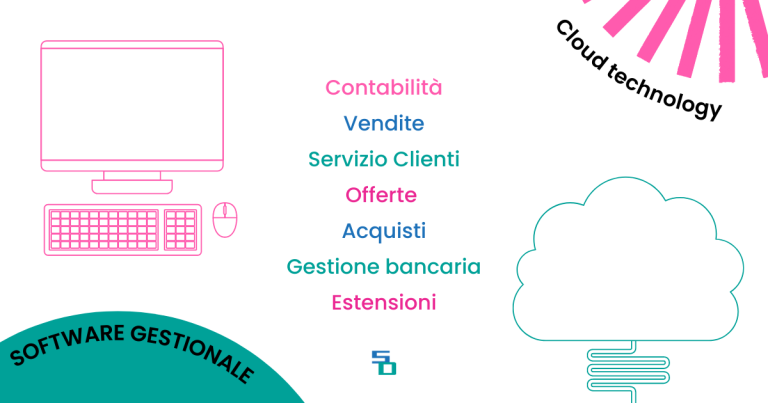 Gestionalesmartsosmart Unsoftwarepertuttoilcontrollodigestione Sportellodigitale