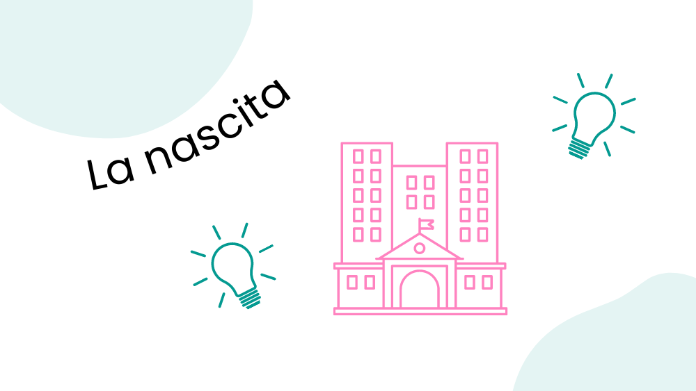 La nascita della matrice - come si fa un'analisi swot - Sportello Digitale