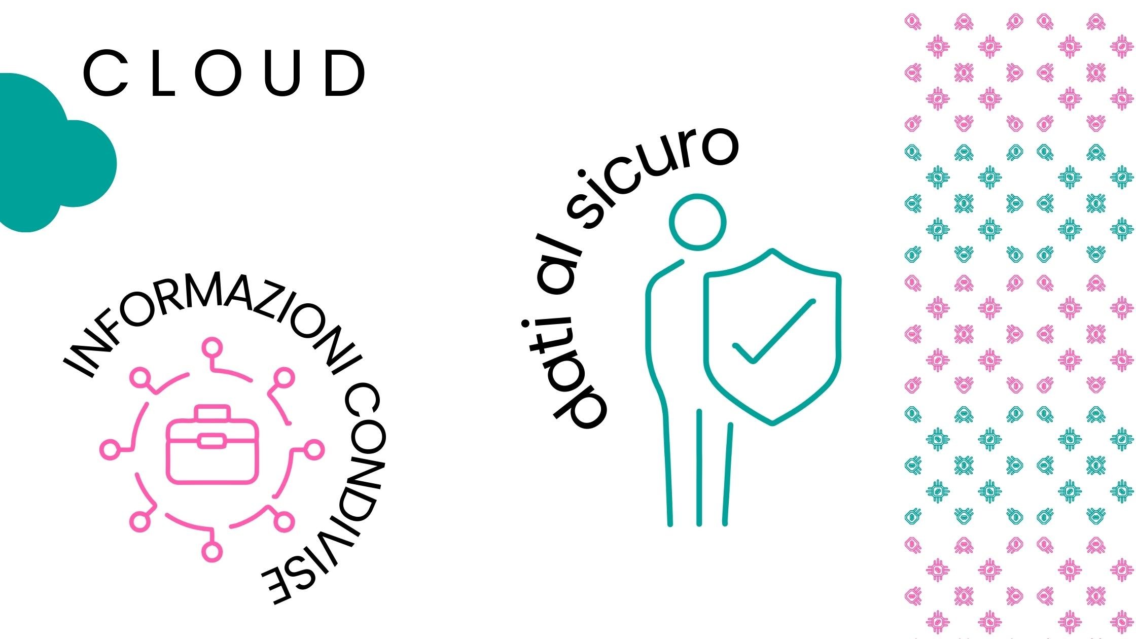 Processi aziendali - Sportello Digitale - Tecnologia cloud